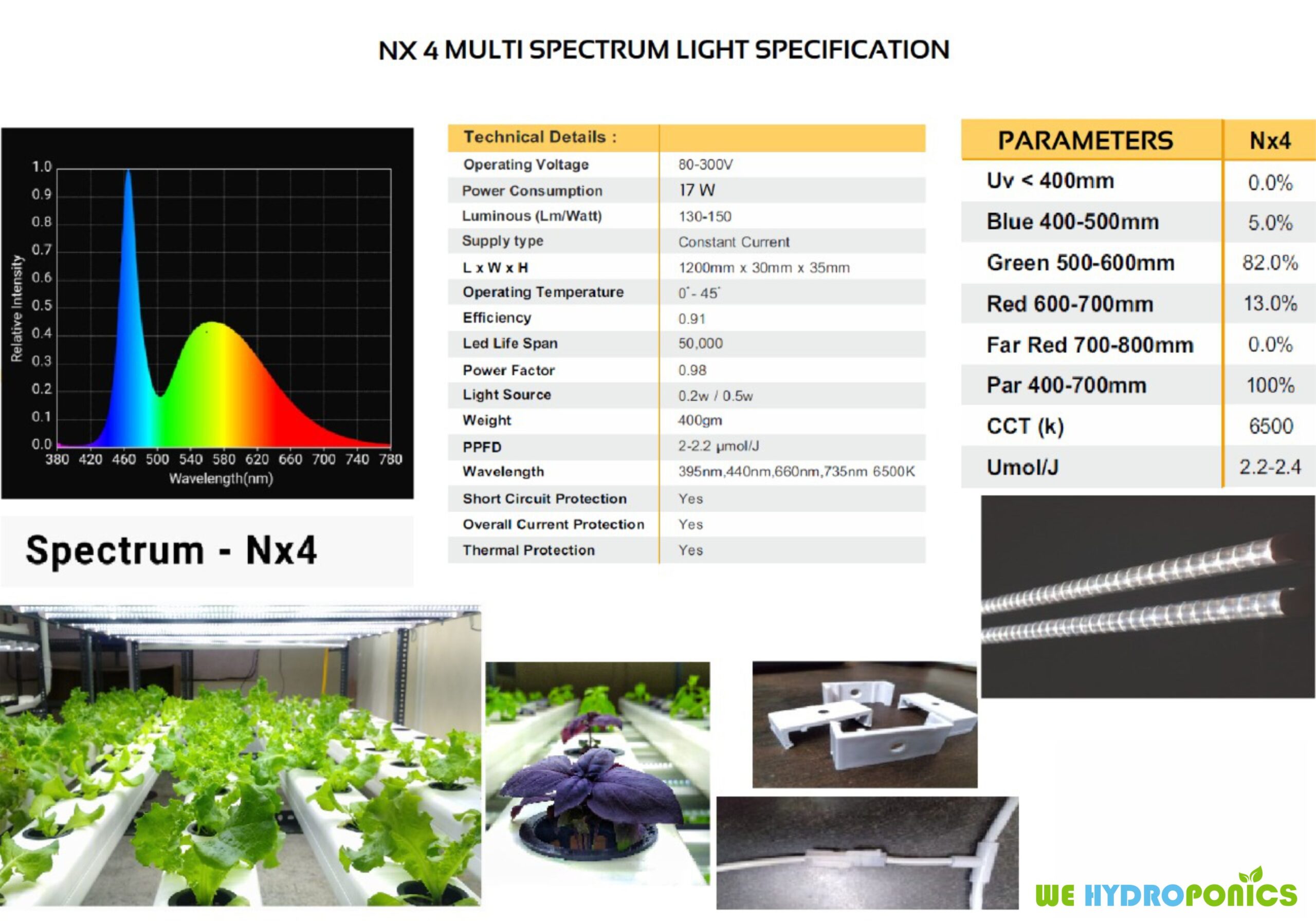 Hydroponics Grow Light Full Spectrum set of 4 WE Hydroponics