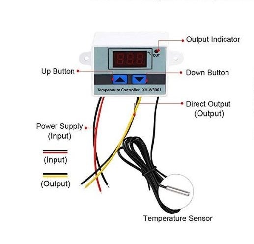 AC 220V Digitaler Temperaturregler Controller Thermoelement