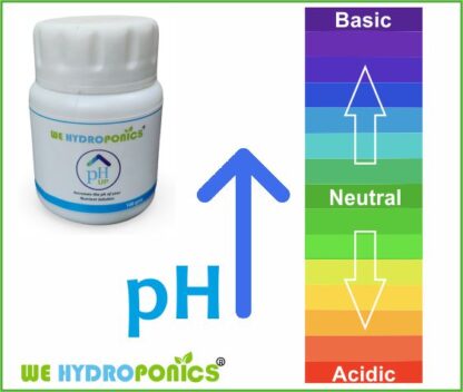 pH up - Basic